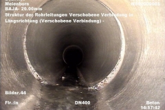 Verschobene Verbundung